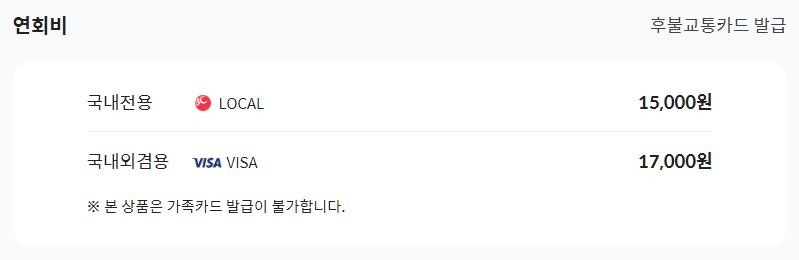 kt SUPER+ 카드 연회비