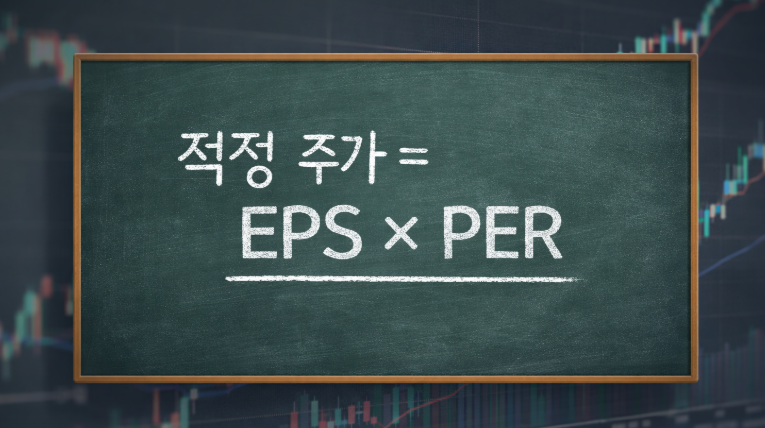 적정 주가 계산 공식 EPS PER 이미지
