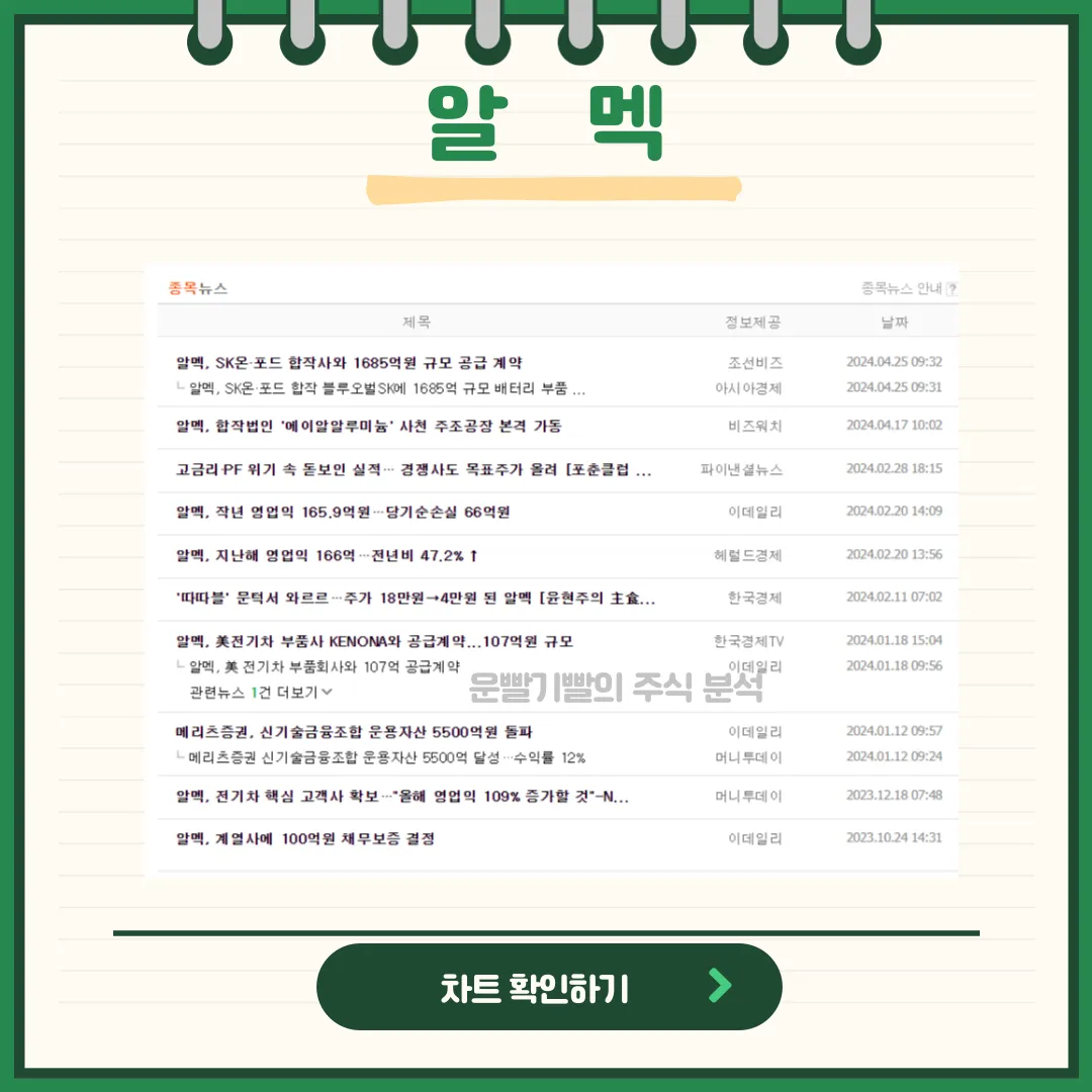 알멕 뉴스