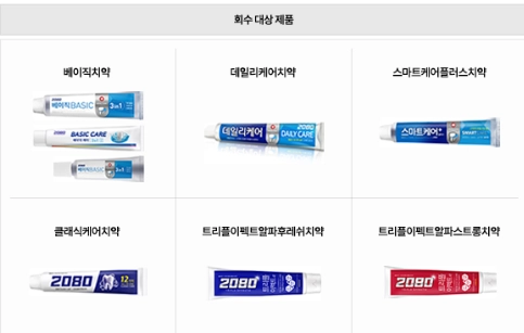 2080치약 리콜 회수제품 리콜 환불방법 (+2080치약 리콜 완벽가이드)