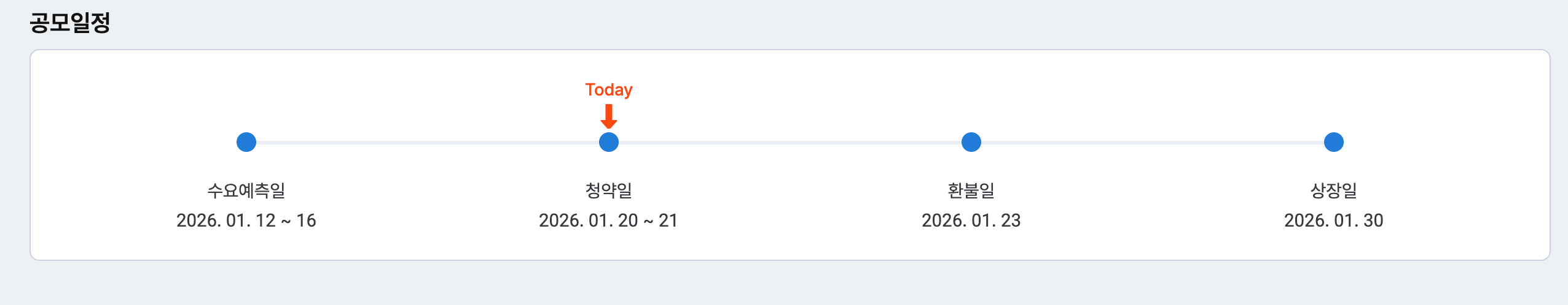 덕양에너젠 공모주
