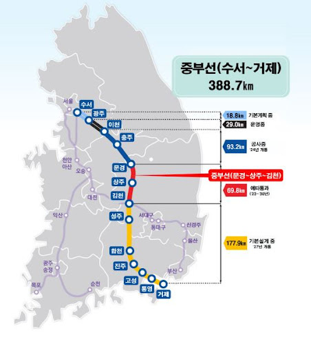 중부내륙선 철도 시간표