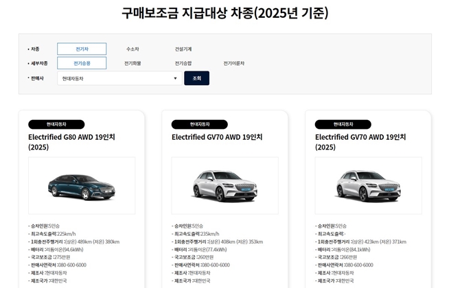광주 전기차 보조금 2025년 대상차종