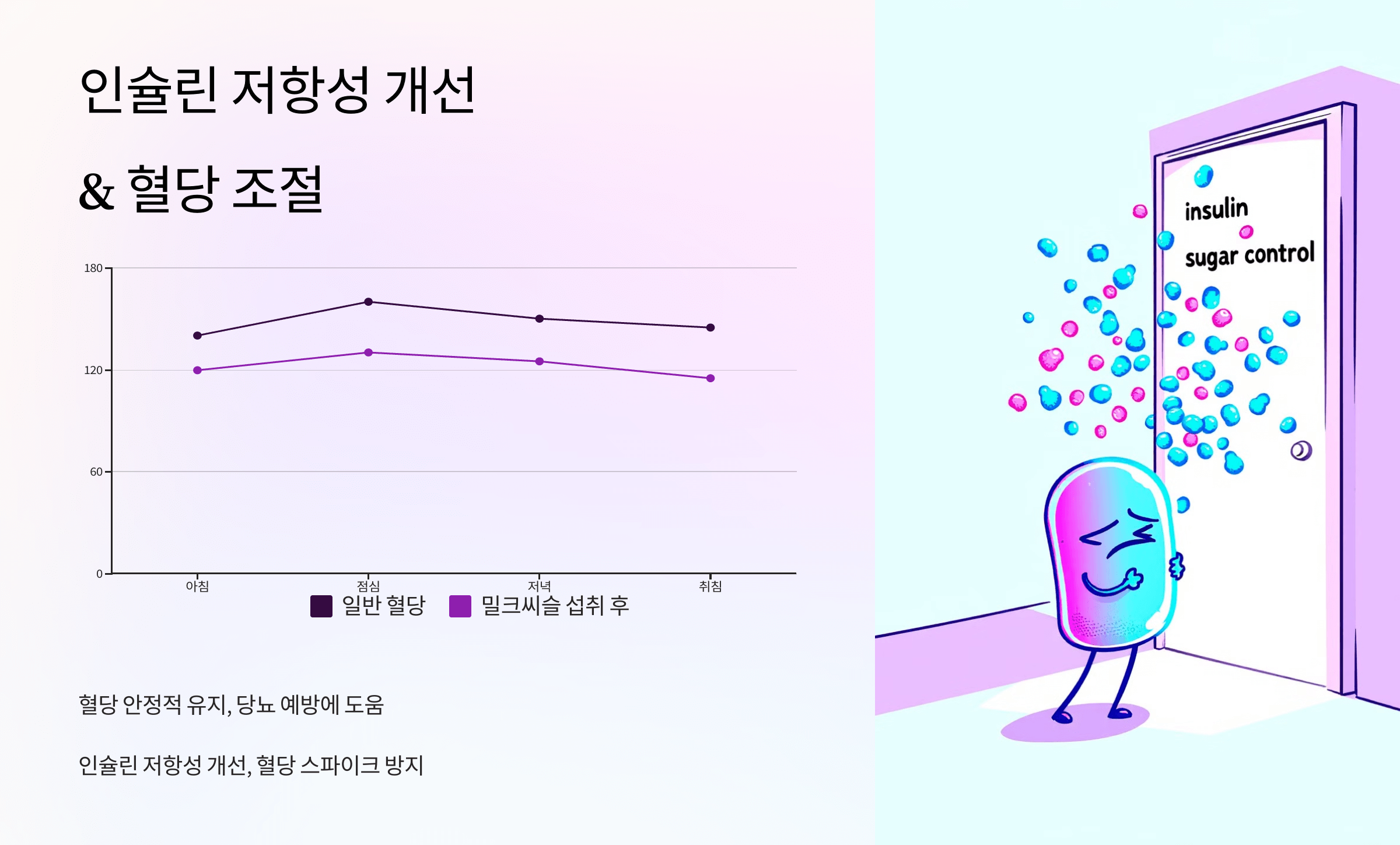 밀크씨슬 사진입니다.