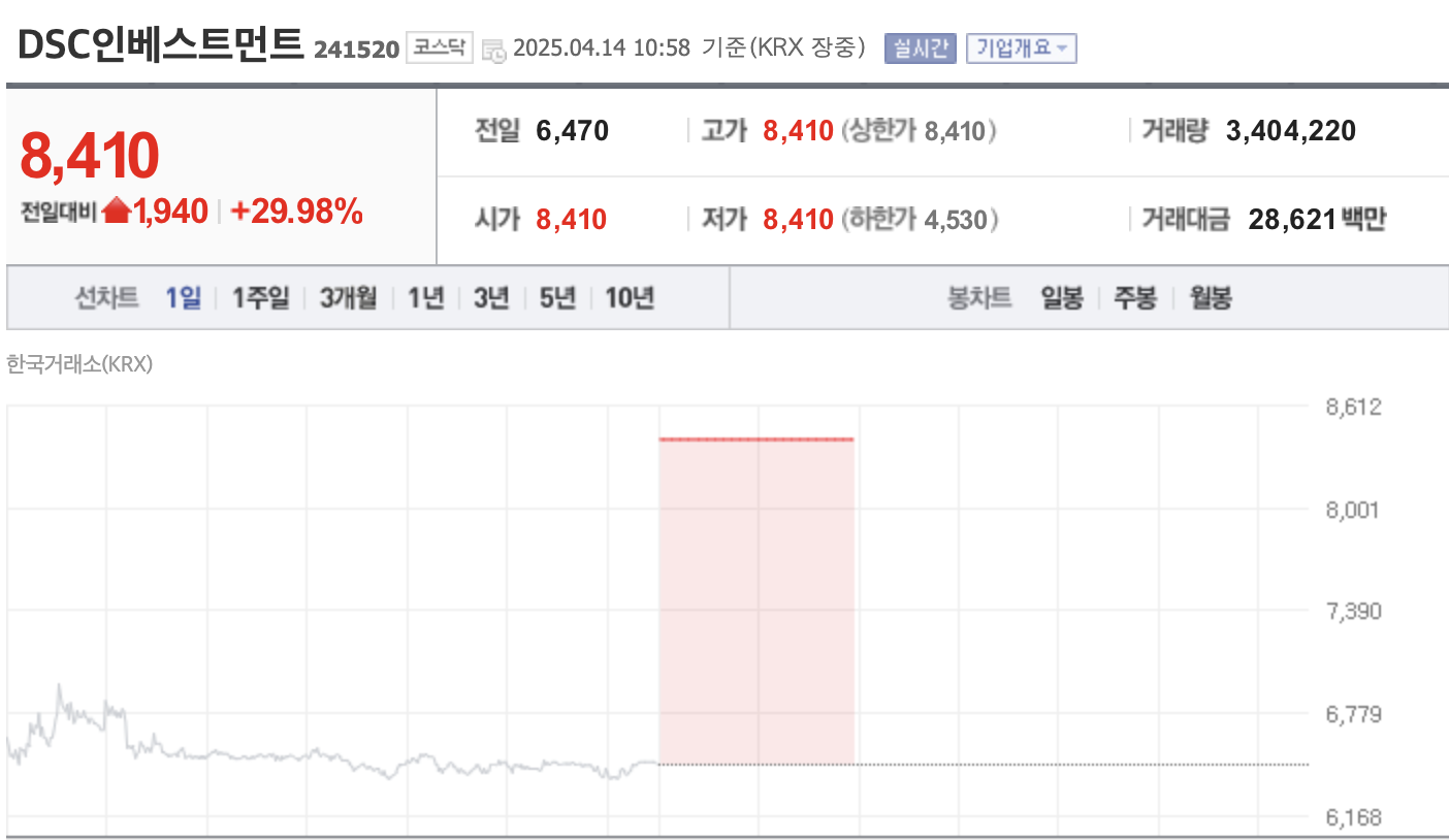 퓨리오사AI 채용일정 연봉 상장일 2025: 기업 정보와 투자 기회 분석