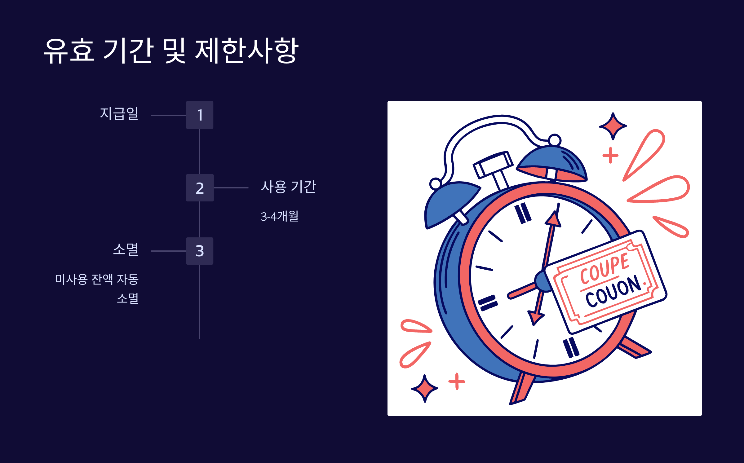 유효기간