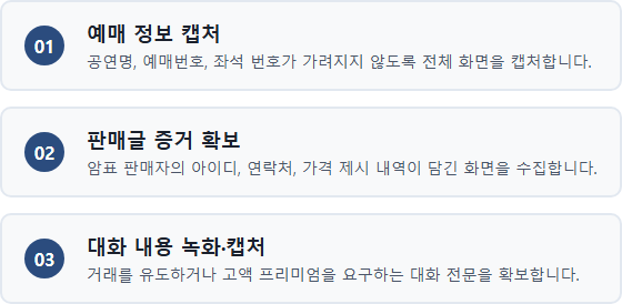 암표 신고 허위 제보와 반려를 막는 첫 번째 단계 증빙 수집