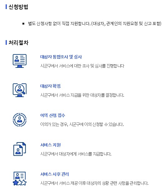 긴급복지 생계지원 지원절차