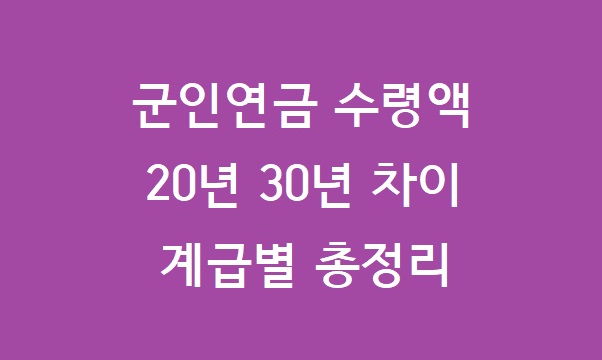군인연금 수령액