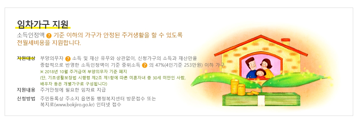 주거 급여 임차가구 지원대상