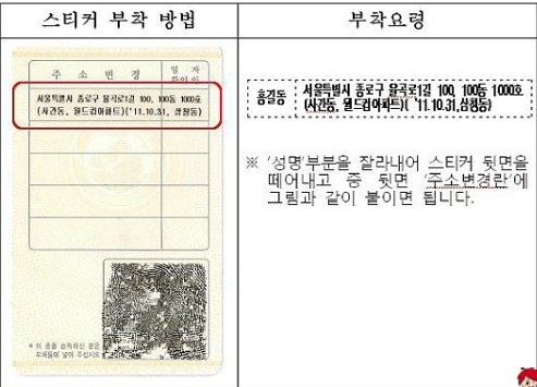 주민등록증-뒷면-주소변경-스티커부착-방법
