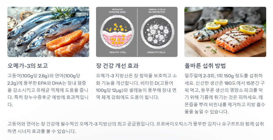 고등어 연어