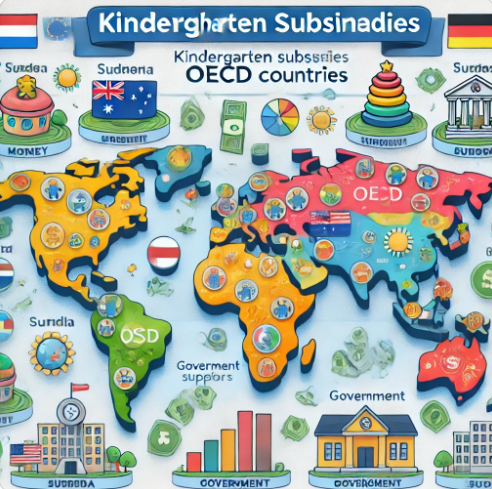 유치원 지원금 : 지원 많은 국가, 한국과 일본 비교, 지원 방식 차이점 관련 사진