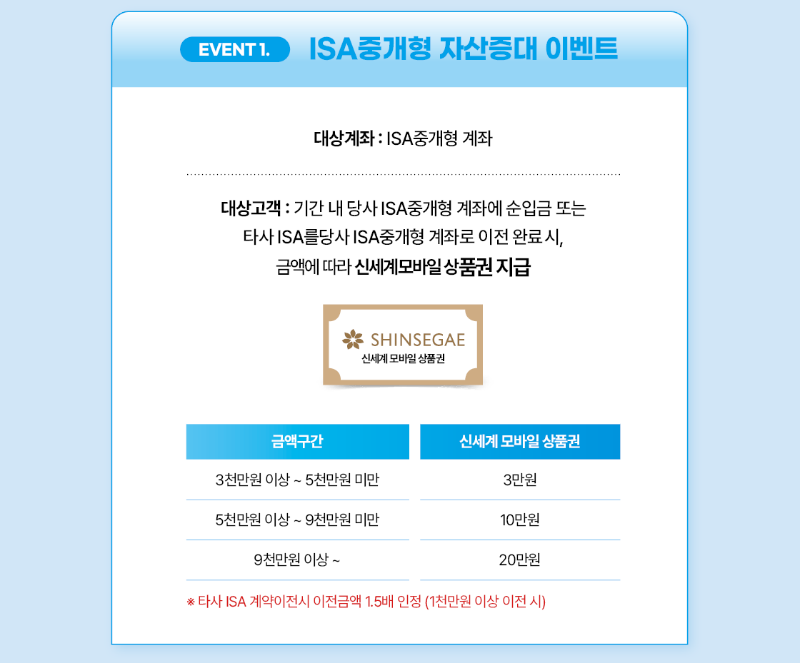 한국투자증권 ISA 계좌 개설 이벤트