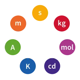 국제단위계 SI 길이 변환표_7