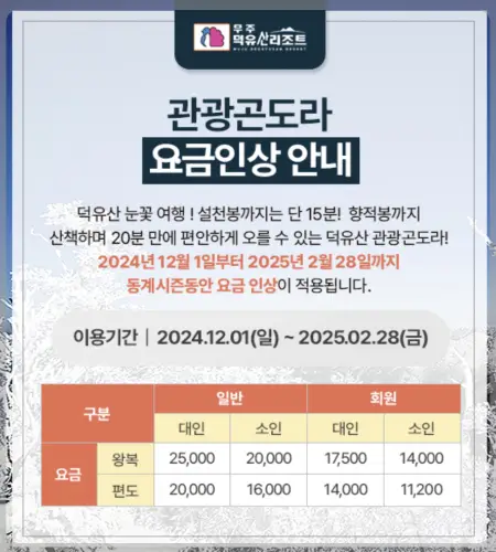 덕유산 케이블카_2