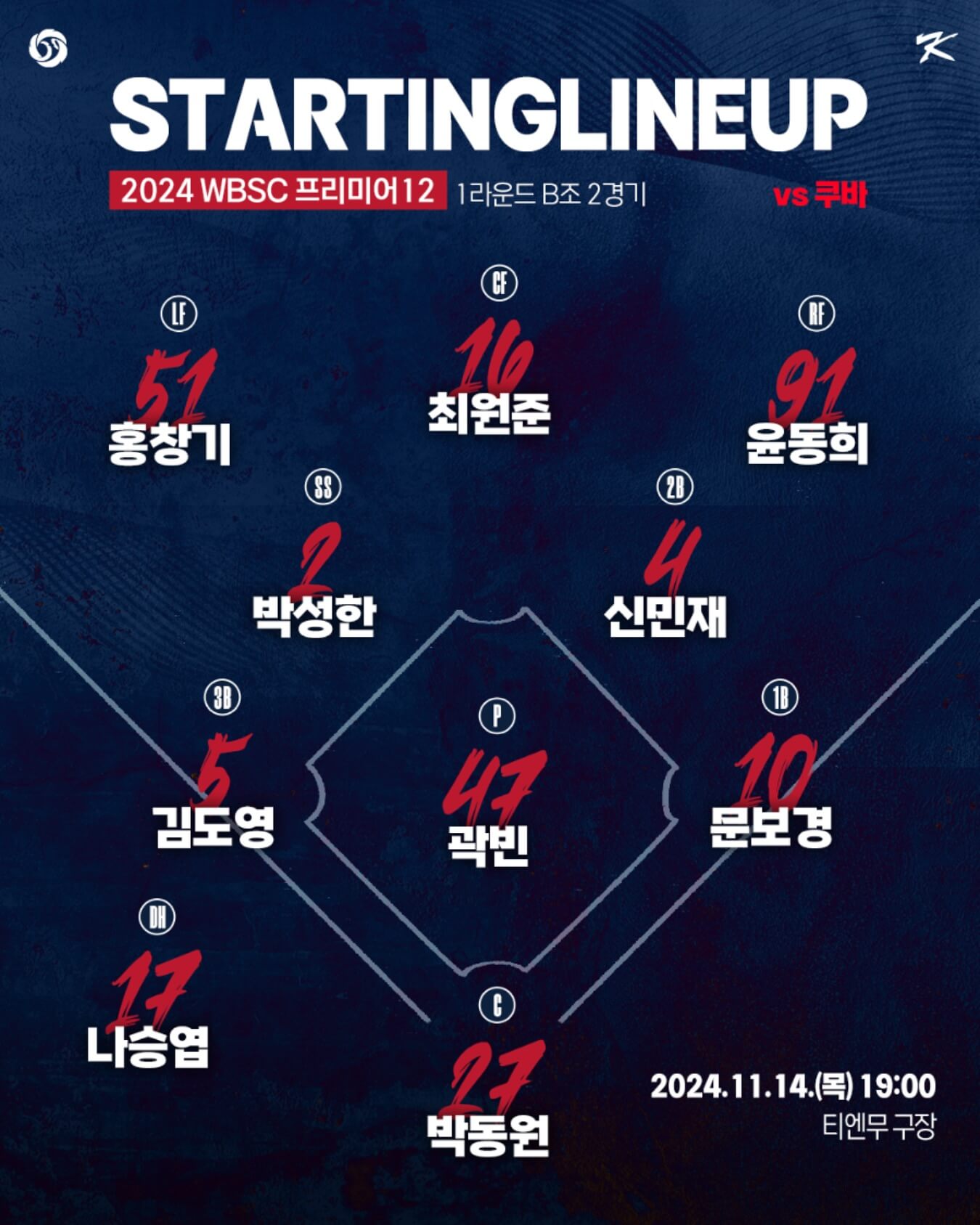 프리미어12 한국 도미니카 야구