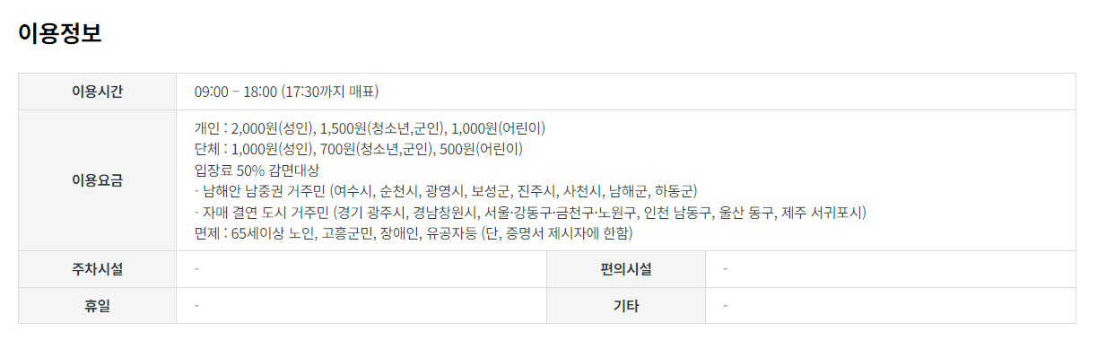 이용정보