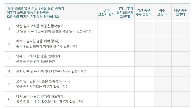 성인_ADHD_자가보고척도_이미지
