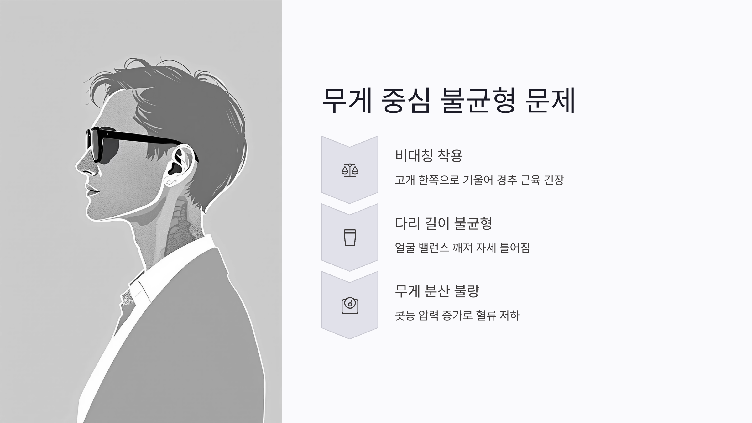 선글라스 렌즈 굴절율과 두통의 관계