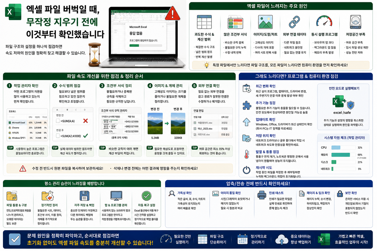 엑셀 파일 버벅일 때, 무작정 지우기 전에 이것부터 확인했습니다