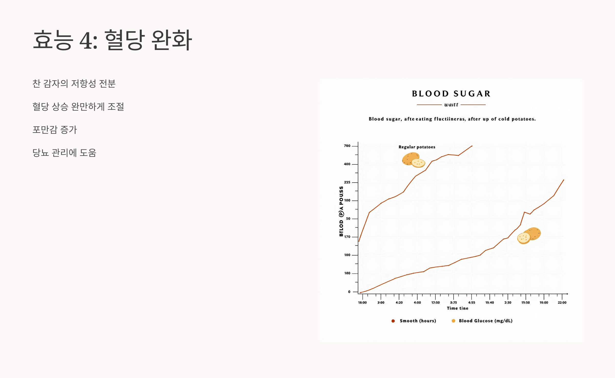 감자 사진입니다.