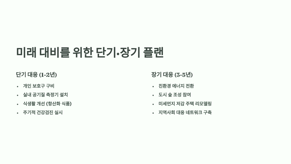 미래 대비를 위한 단기·장기 플랜