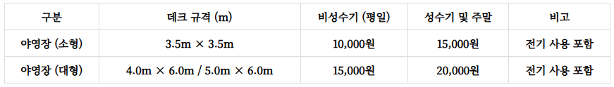 구수곡자연휴양림 예약