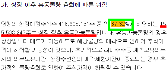 케이뱅크 상장일 유통물량