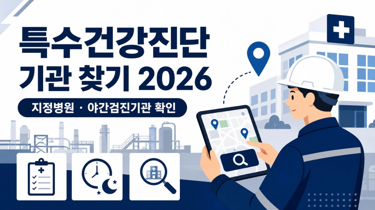 2026년 특수건강진단 지정병원과 야간검진기관을 찾는 방법을 설명하는 이미지