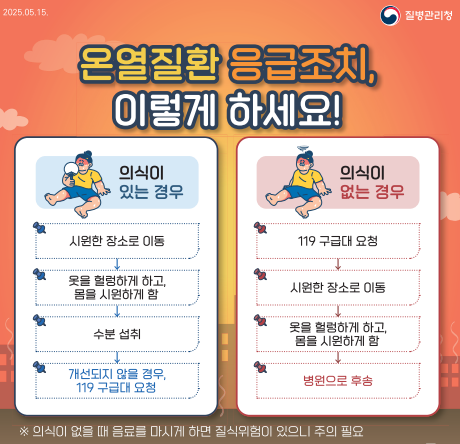 온열질환 응급조치방법