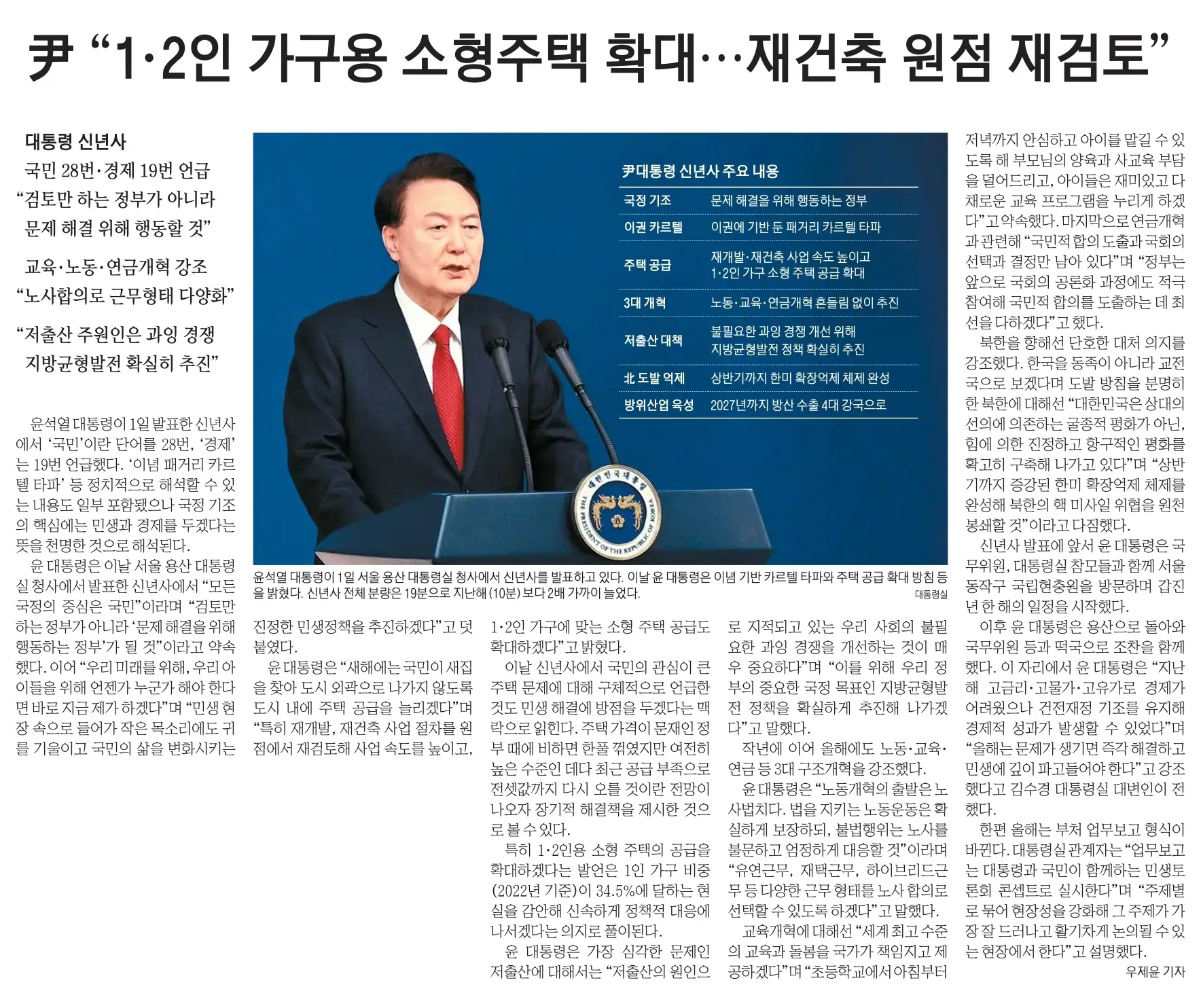 1월 2일 화 신문스크랩