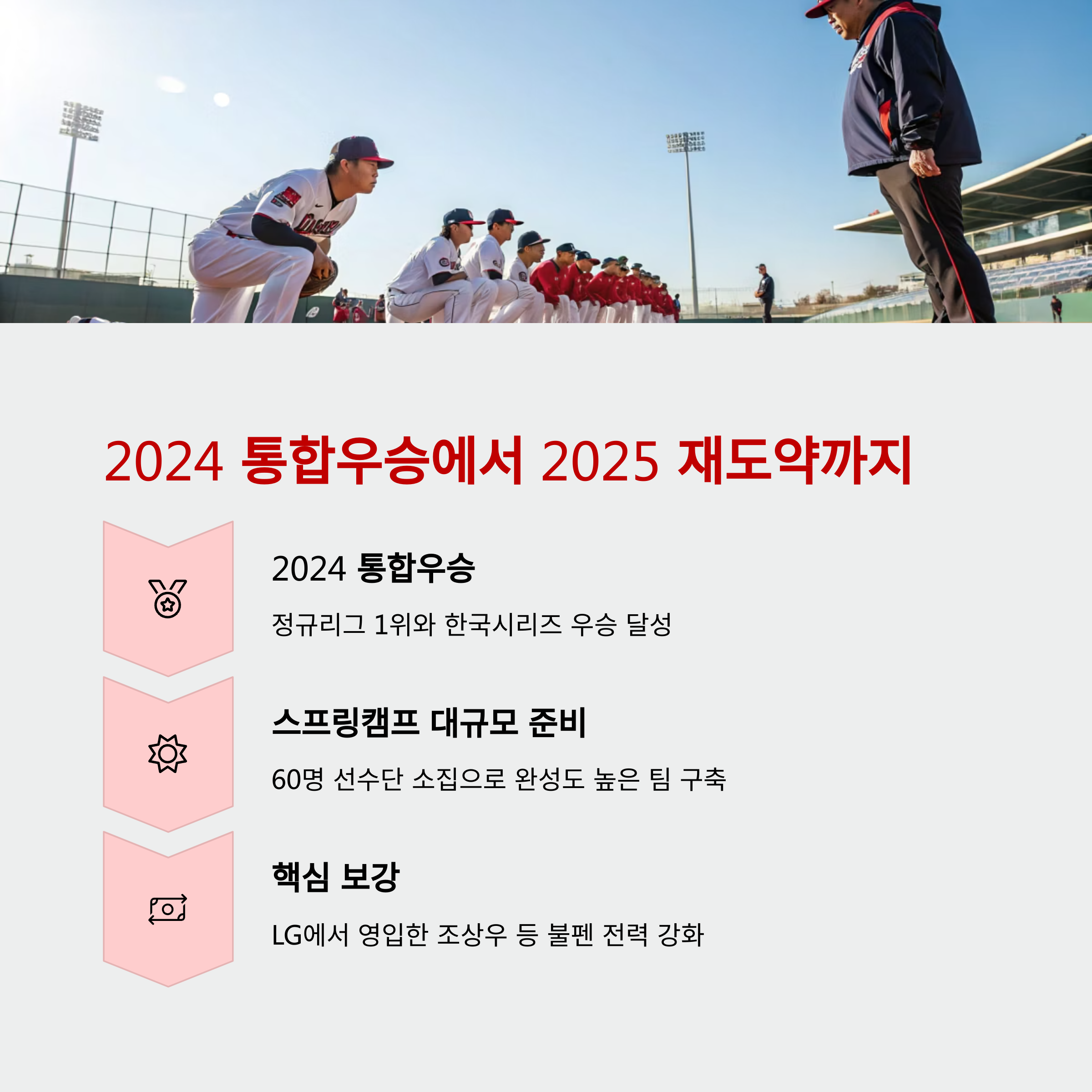 2025년 기아 타이거즈