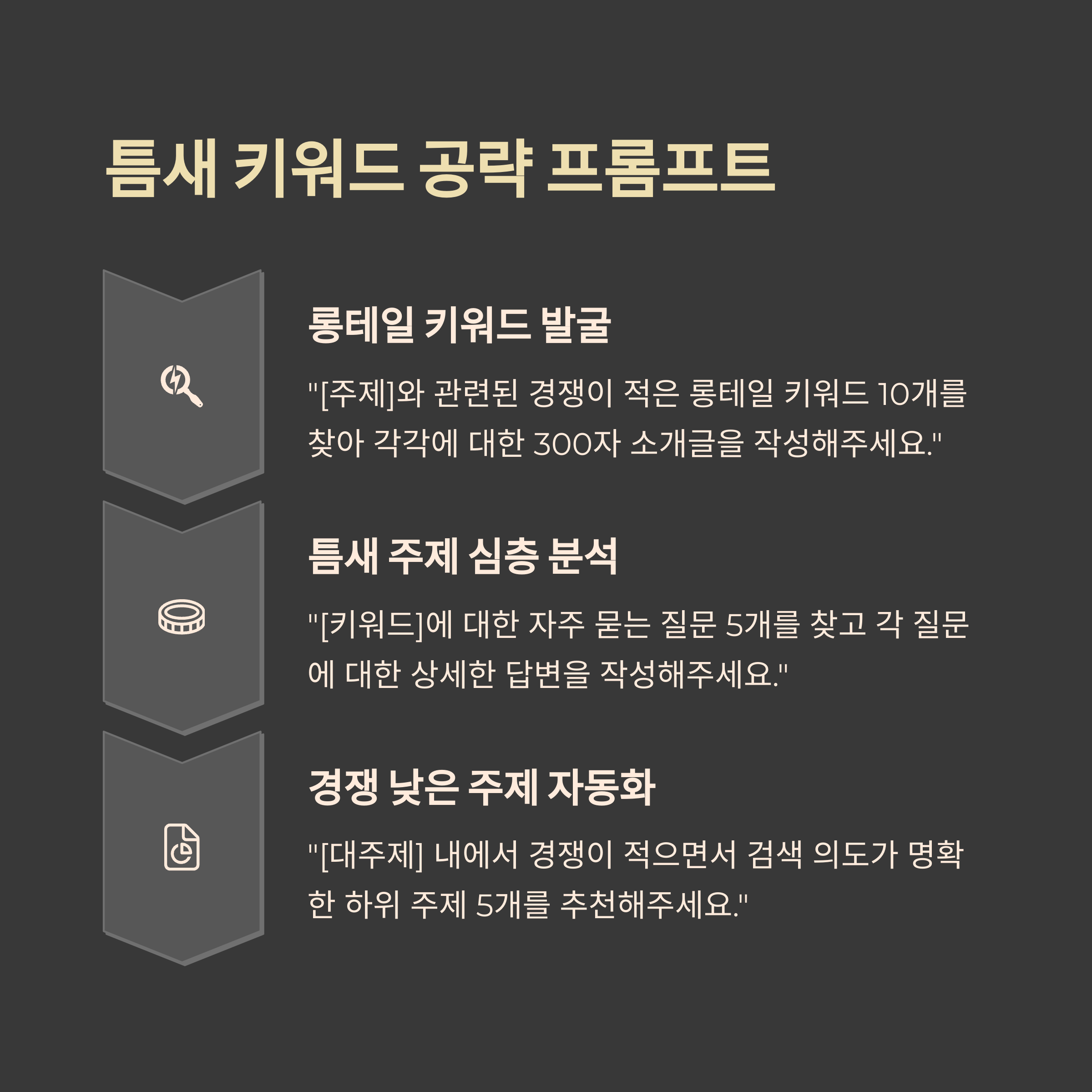 티스토리 글쓰기용 ChatGPT 프롬프트