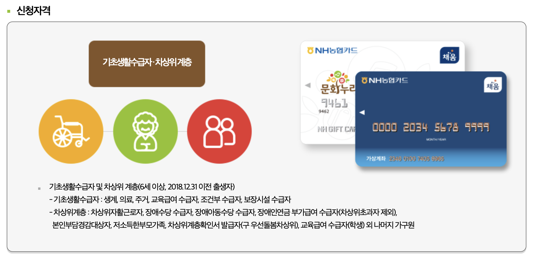 문화누리카드 신청방법, 사용처, 잔액조회 방법