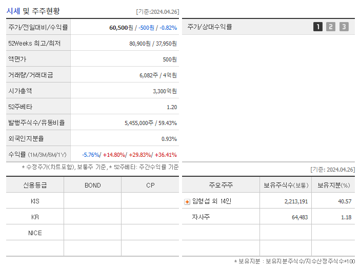 석경에이티_기업개요
