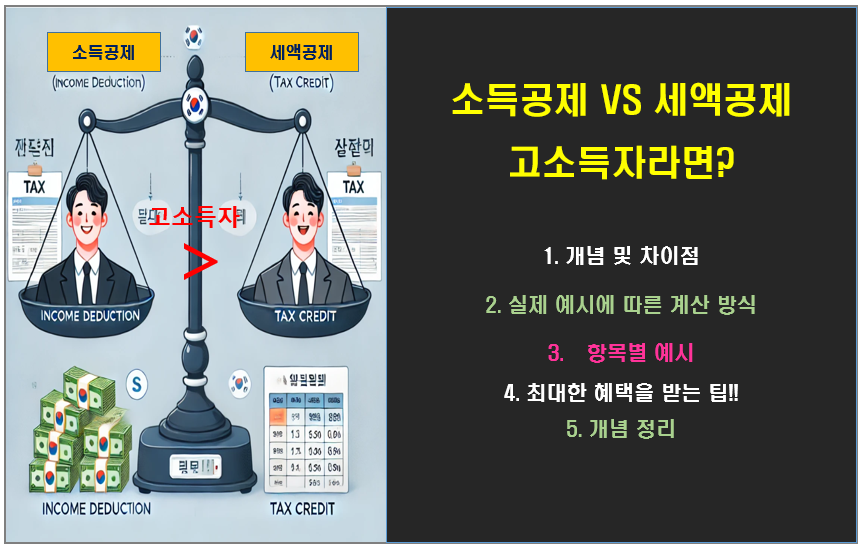 소득공제 VS 세액공제, 고소득자가 된다면?