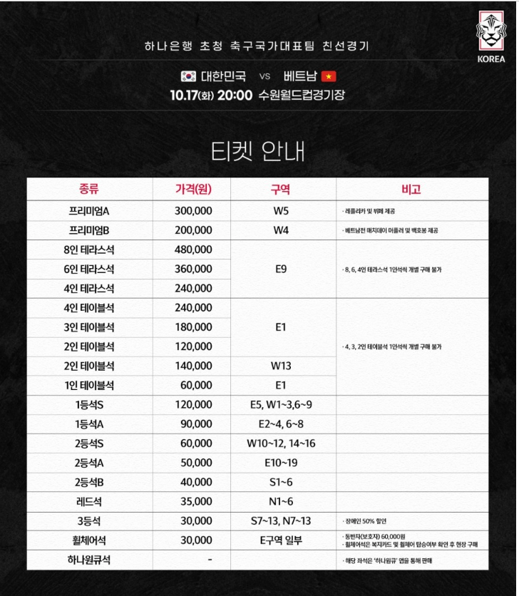 좌석별 티켓금액