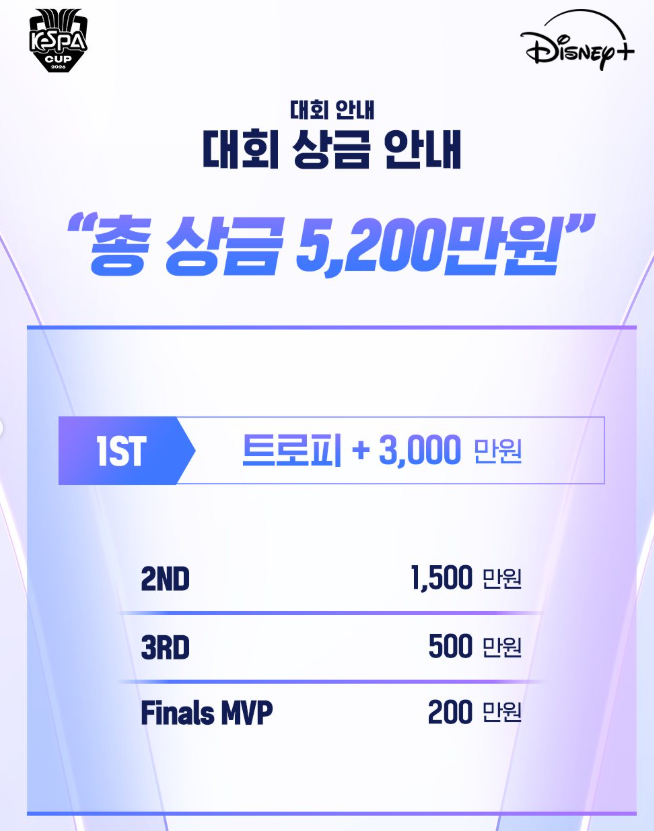 2026 케스파컵