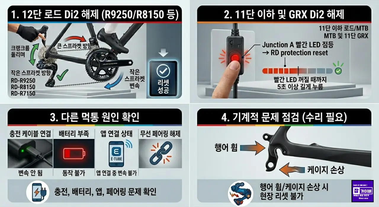 시마노 Di2 먹통 증상