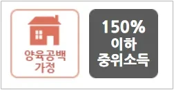 아이돌봄 바우처