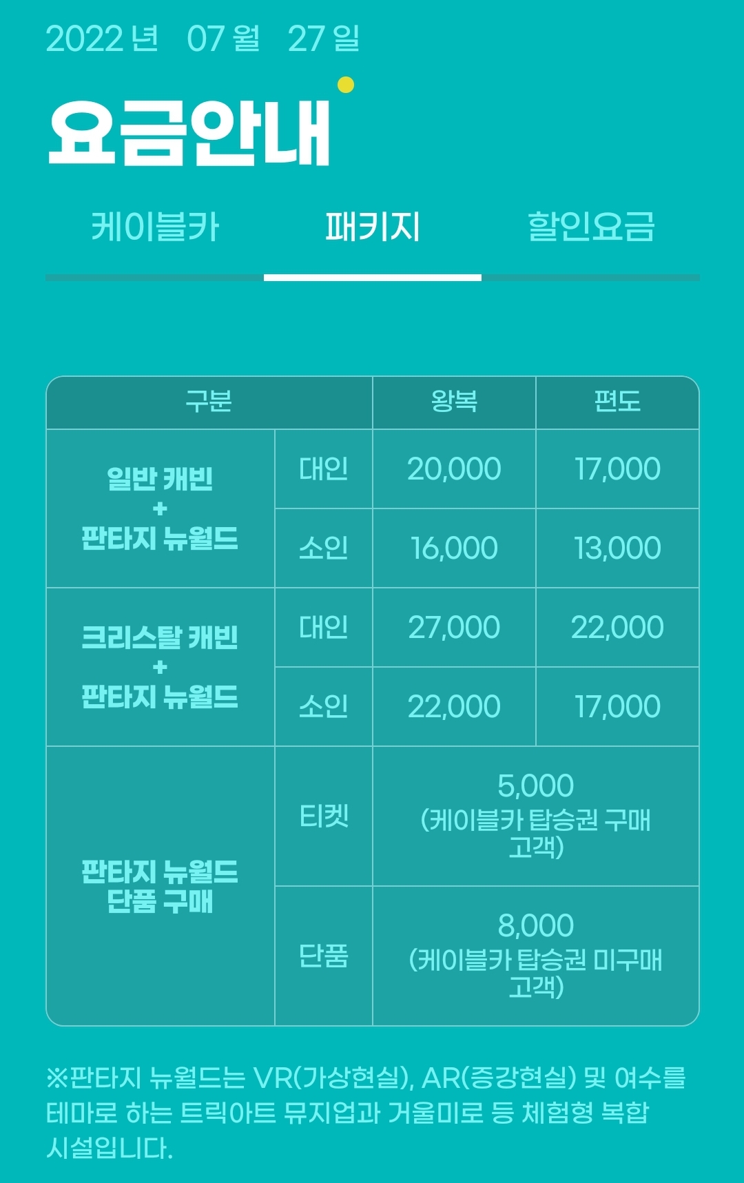 여수해상케이블카