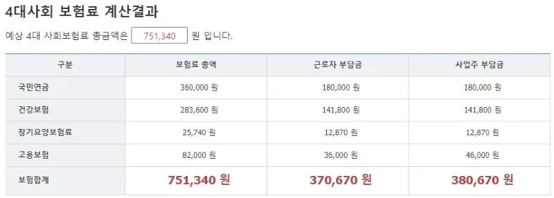 2025년 4대보험 계산기