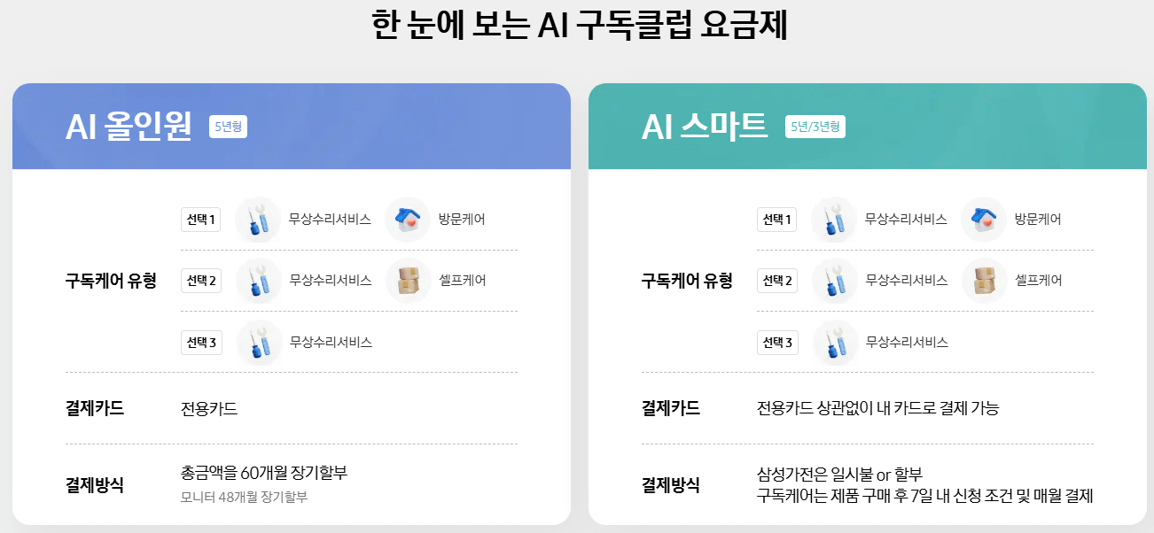 삼성전자 세일 페스타