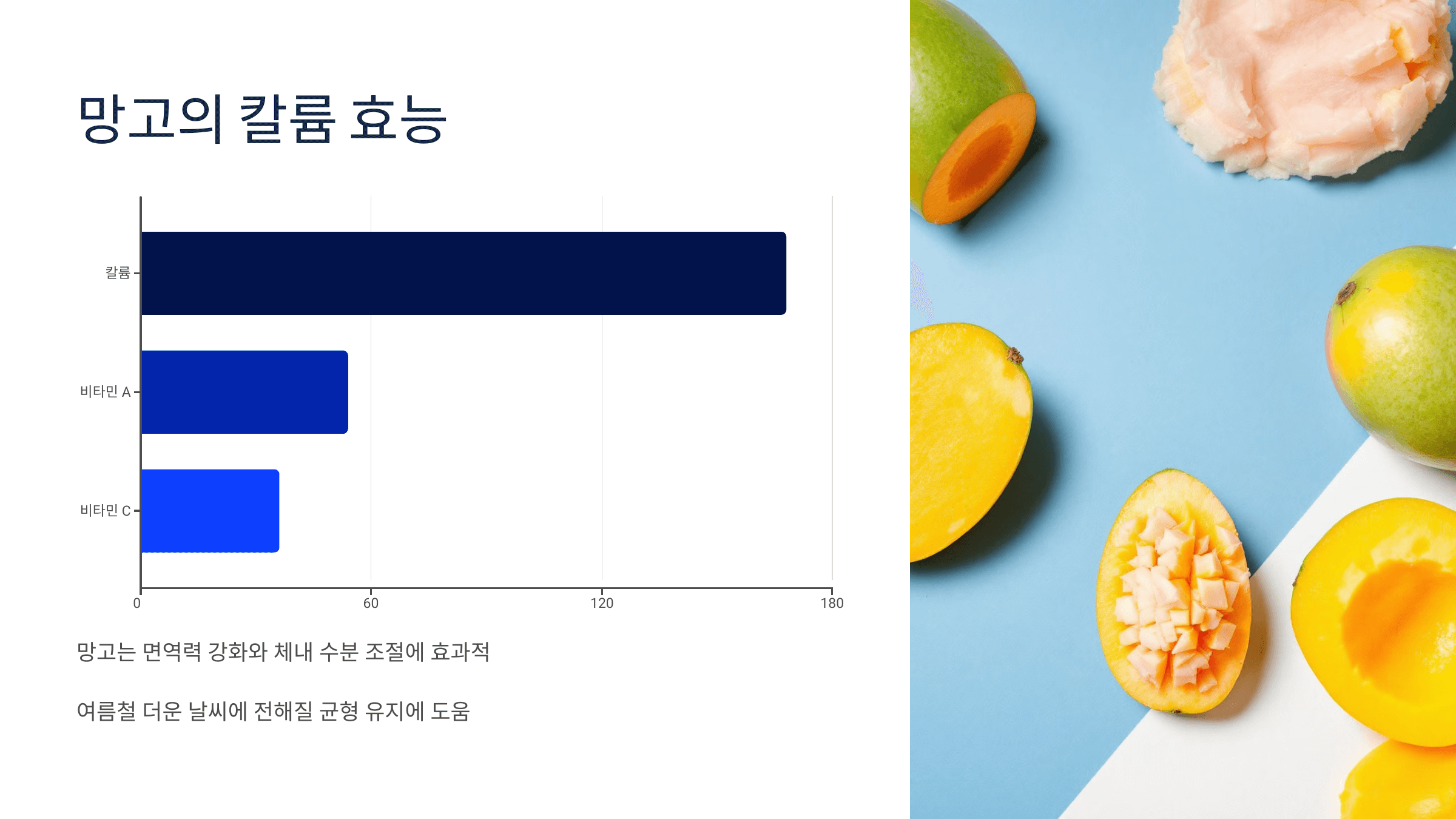 칼륨과 관련된 사진입니다.