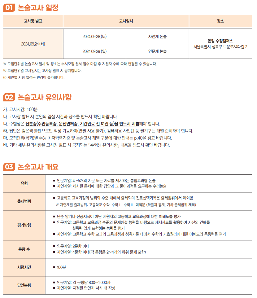 2025 성신여대 논술 날짜, 고사장