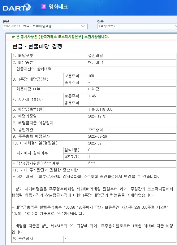 영화테크(265560) 2025년 배당금