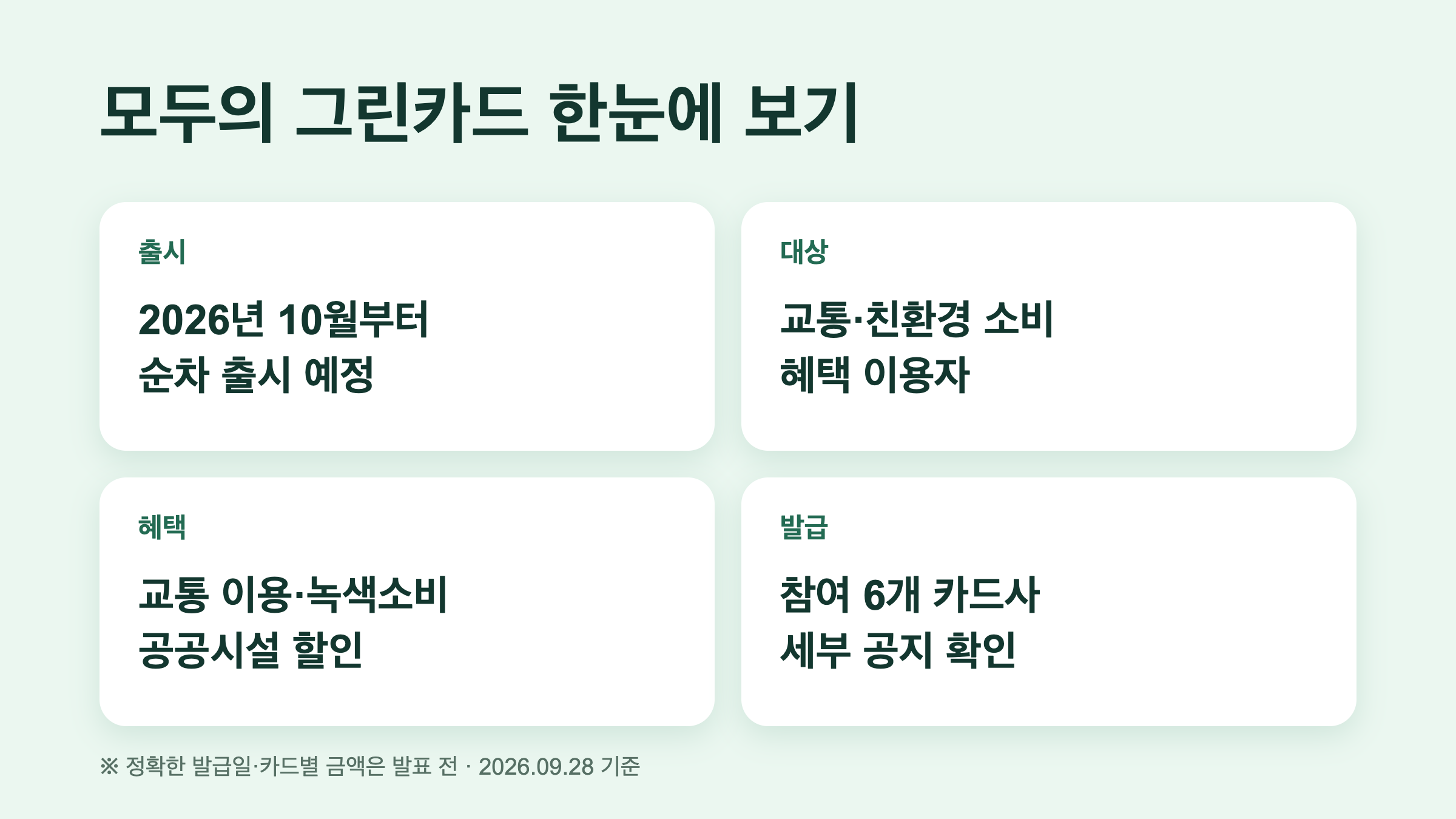 모두의 그린카드 출시 대상 혜택 발급 방법 요약