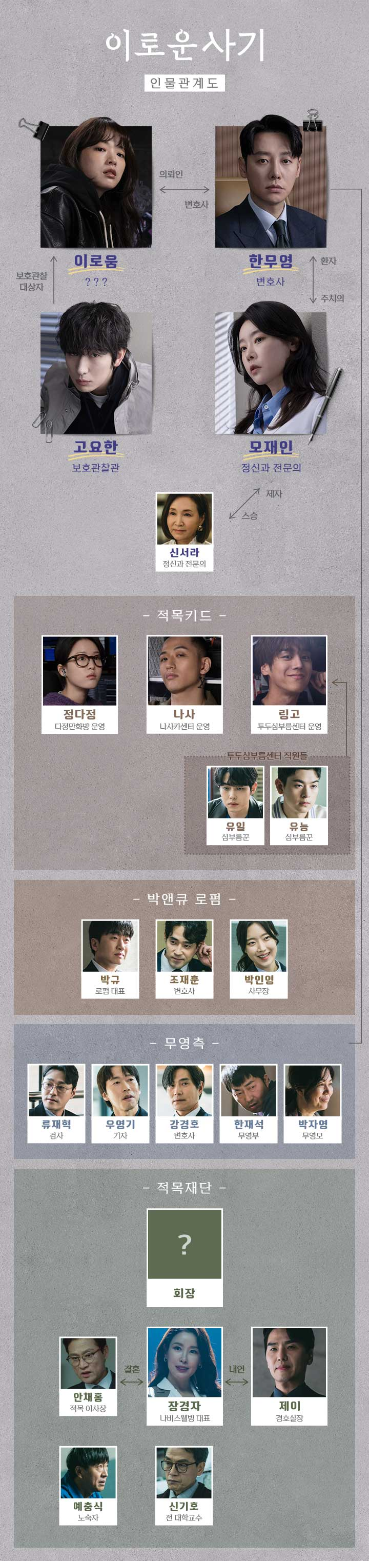 이로운사기