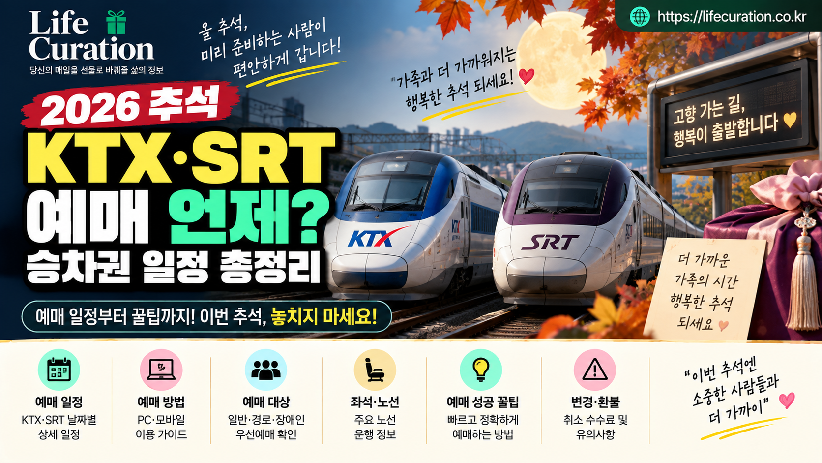 추석기차표예매법